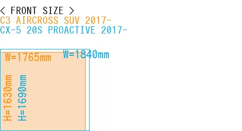 #C3 AIRCROSS SUV 2017- + CX-5 20S PROACTIVE 2017-